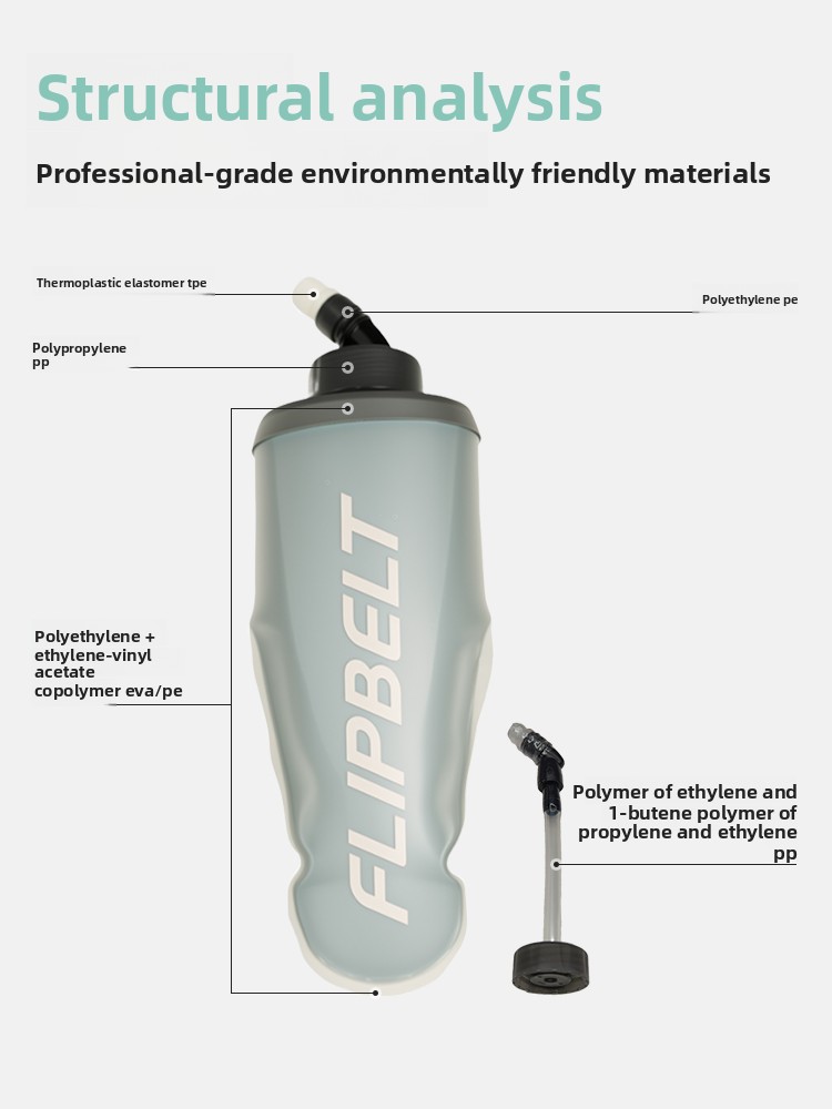 FlipBelt Sport Soft Water Bott - огляд і ціна Running Gear Outdoor